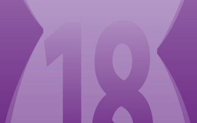 Diálogos interdisciplinares 18: Teoria e prática em educação, ciência e tecnologia