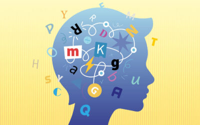 Estratégias de leitura e escrita no Ensino Fundamental II: Desafios pós-pandemia de covid-19